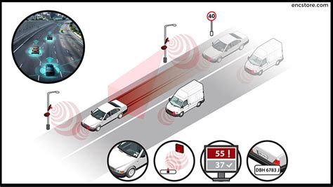 rfid tags in automotive|rfid car tracking system.